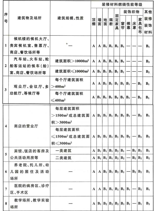 1669044809819612.png ade20ae8f0661ed78ef9bca6eea1e13.png